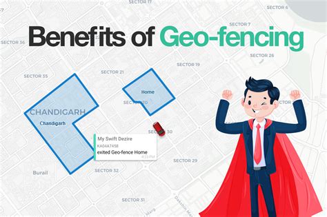 what is geofencing explained